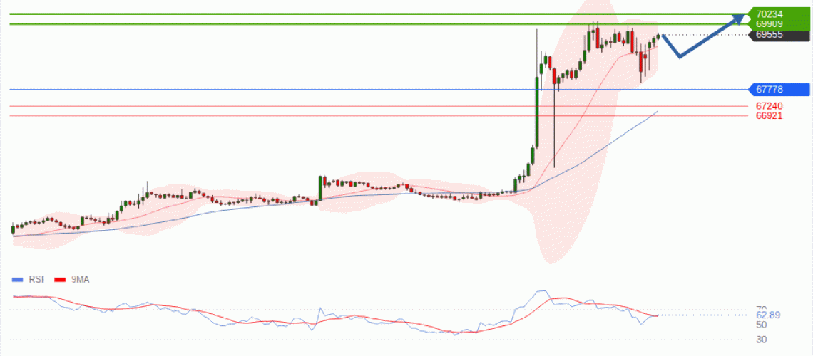 forex-technical-analisys-pivot-points-chart-BITCOIN-2026-08-20-6ebe3.gif