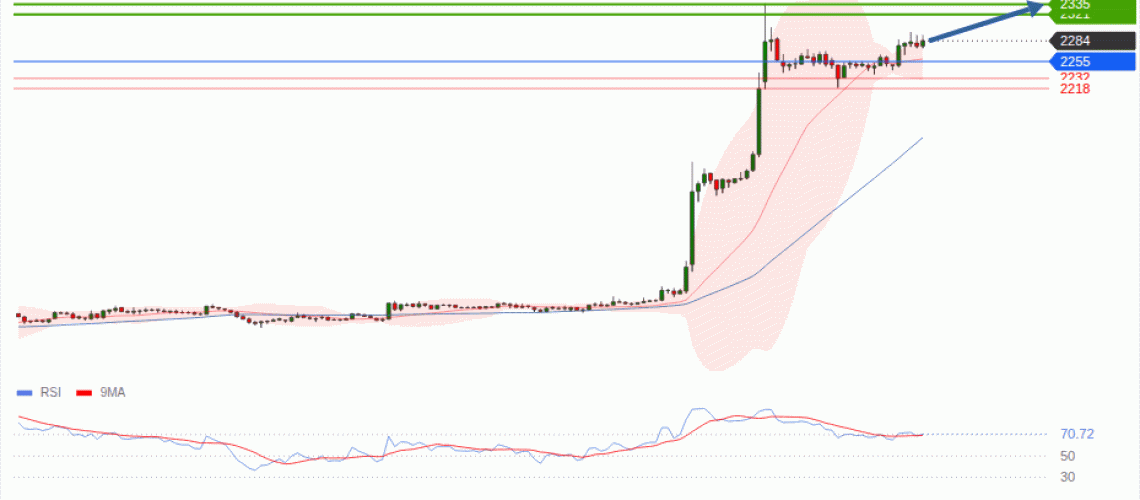forex-technical-analisys-pivot-points-chart-ETHEREUM-2026-08-20-56fd5.gif