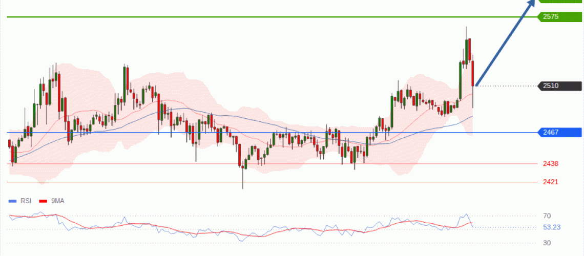 forex-technical-analisys-pivot-points-chart-ETHEREUM-2026-08-27-0b8fb.gif