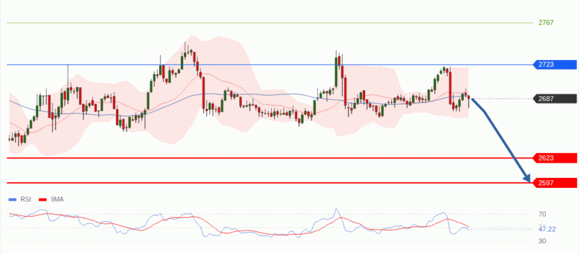 forex-technical-analisys-pivot-points-chart-ETHEREUM-2026-10-01-40c54.gif